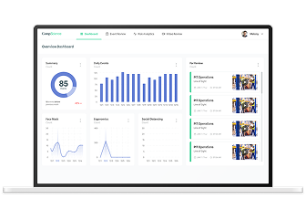 Real-Time Insight Dashboards